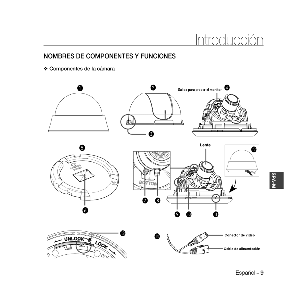 Samsung SCC-B5368BP, SCC-B5368P, SCC-B5366P, SCC-B5366BP manual Nombres DE Componentes Y Funciones, Componentes de la cámara 