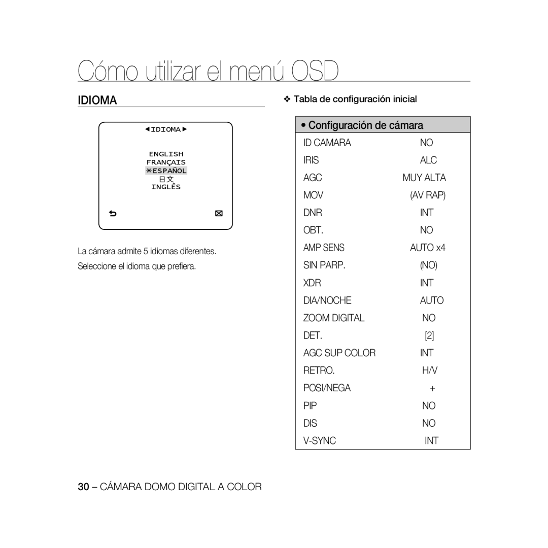 Samsung SCC-B5368P, SCC-B5368BP, SCC-B5366P, SCC-B5366BP manual Idioma, MUY Alta, English Français Ãespañol Inglês 