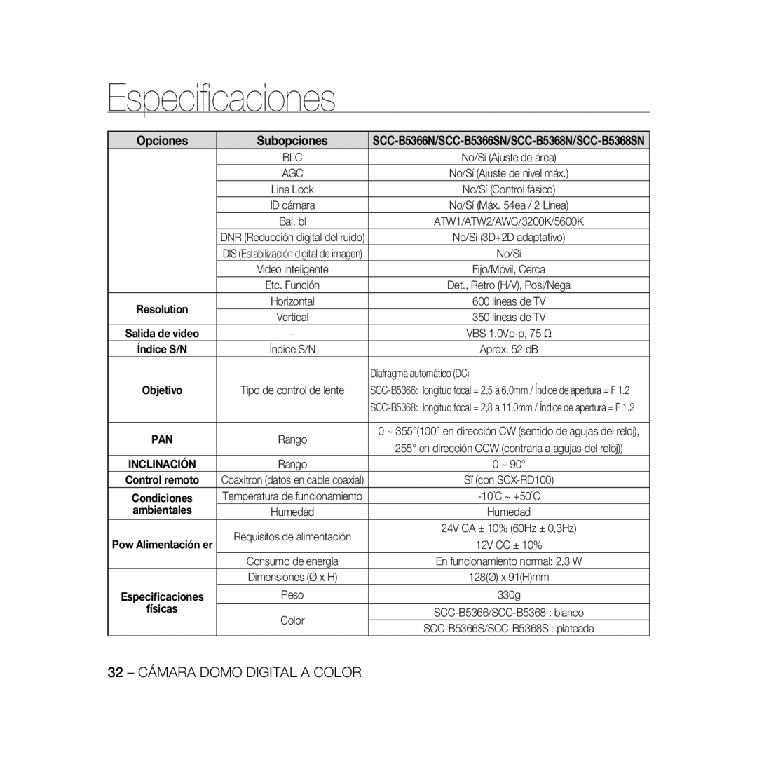 Samsung SCC-B5366BP, SCC-B5368BP, SCC-B5368P, SCC-B5366P manual Especiﬁcaciones, Diafragma automático DC 