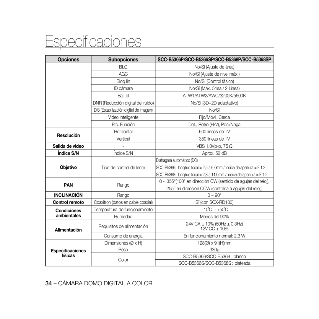 Samsung SCC-B5368P, SCC-B5368BP, SCC-B5366P, SCC-B5366BP manual 34 Cámara Domo Digital a Color 