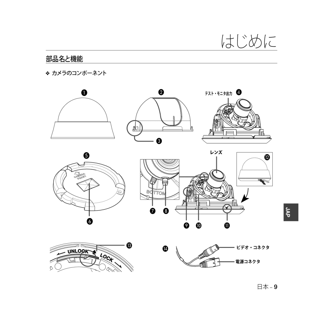 Samsung SCC-B5366BP, SCC-B5368BP, SCC-B5368P, SCC-B5366P manual カメラのコンポーネント 