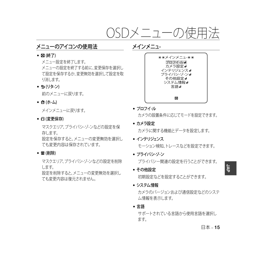 Samsung SCC-B5368P メニュー設定を終了します。, 前のメニューに戻ります。 メインメニューに戻ります。 変更保存, プロフイ-ル, カメラ設定 カメラに関する機能とデータを設定します。 インテリジェンス, プライバシ-ゾ-ン 