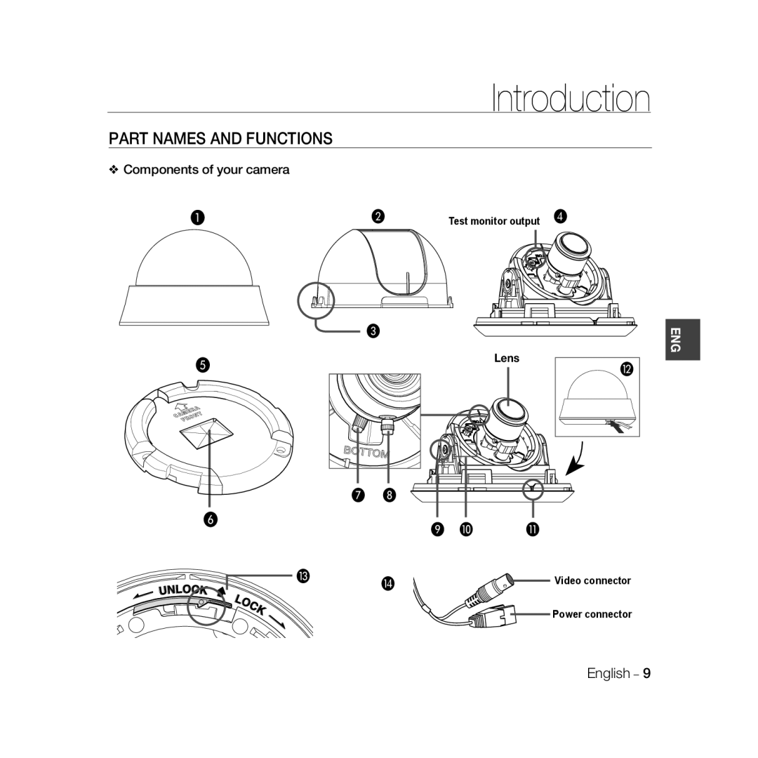 Samsung SCC-B5368P, SCC-B5368BP, SCC-B5366P, SCC-B5366BP manual Part Names and Functions, Components of your camera 