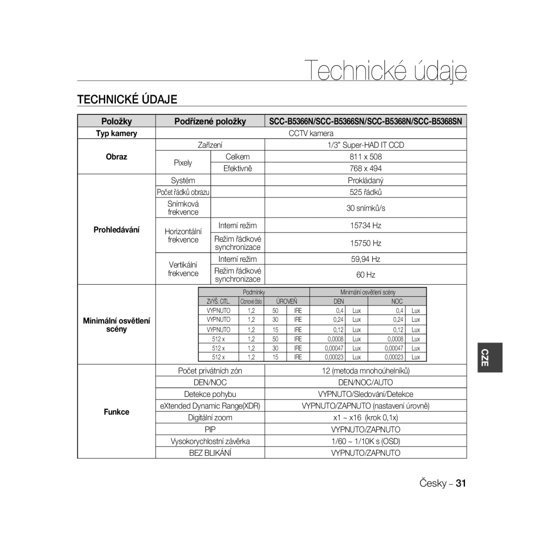 Samsung SCC-B5368P Technické údaje, Technické Údaje, Obraz, scény, Položky, Podřízené položky, Typ kamery, Prohledávání 