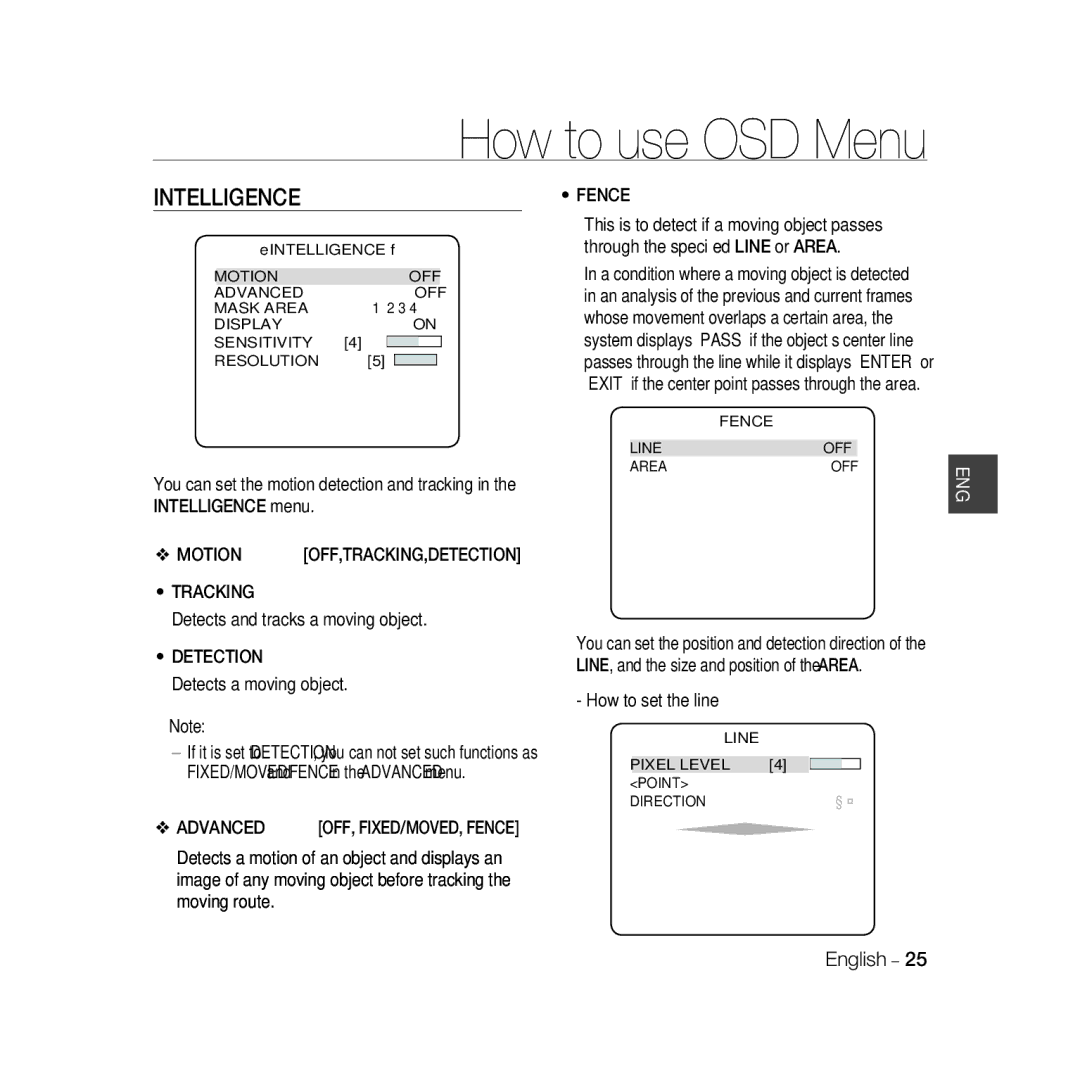 Samsung SCC-B5367P, SCC-B5369P manual Intelligence, Tracking, Detection, Advanced OFF, FIXED/MOVED, Fence 