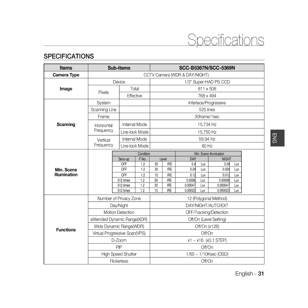 Samsung SCC-B5367P, SCC-B5369P manual Specifications, 30frame/1sec, Off/On 