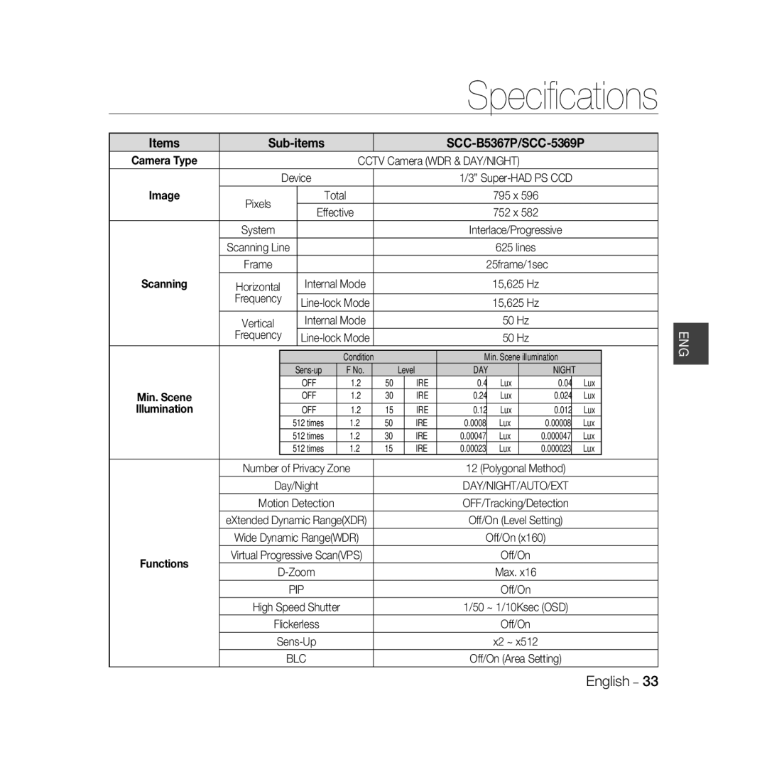 Samsung SCC-B5367P, SCC-B5369P manual Speciﬁcations, 25frame/1sec 