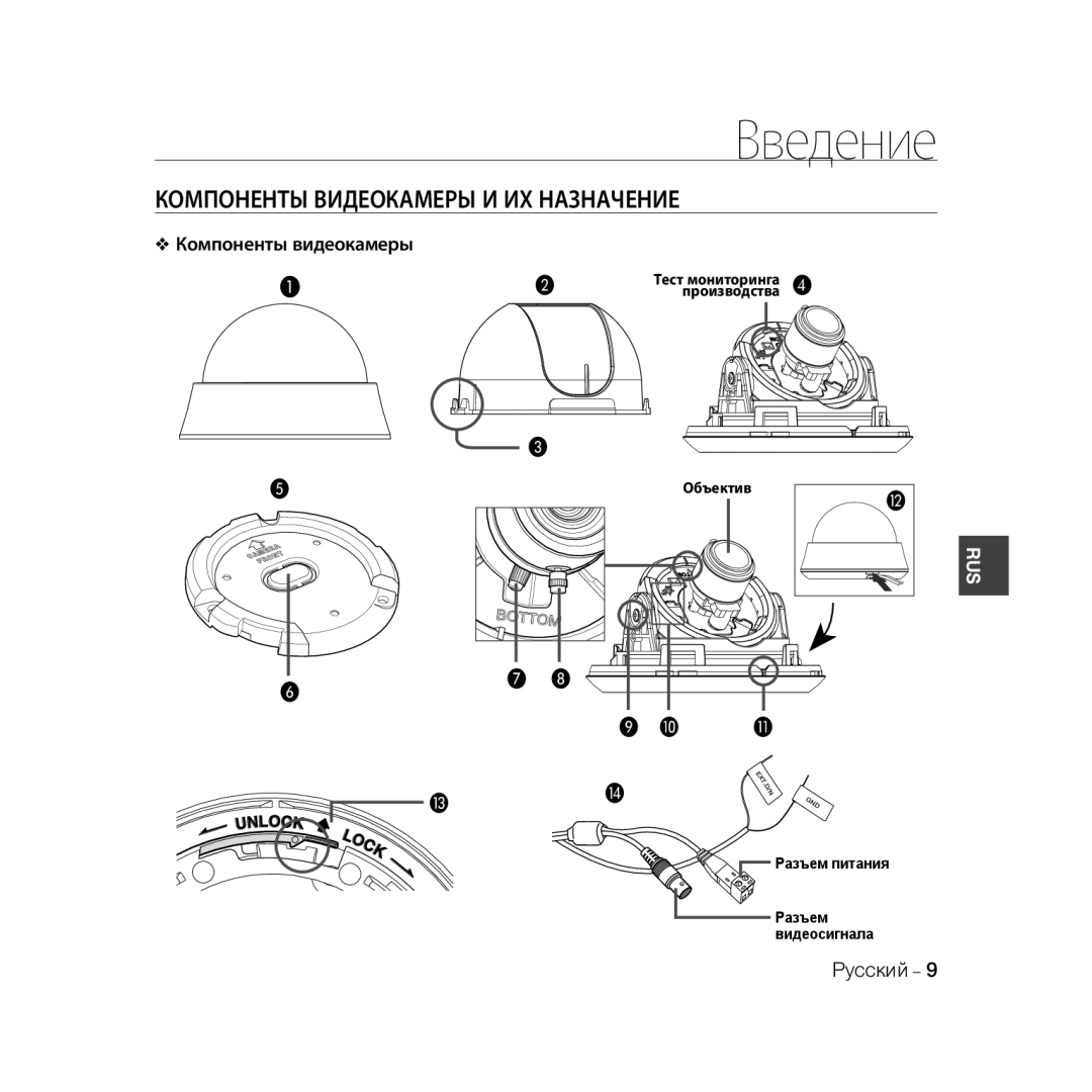 Samsung SCC-B5369P, SCC-B5367P manual Компоненты Видеокамеры И ИХ Назначение, Компоненты видеокамеры 