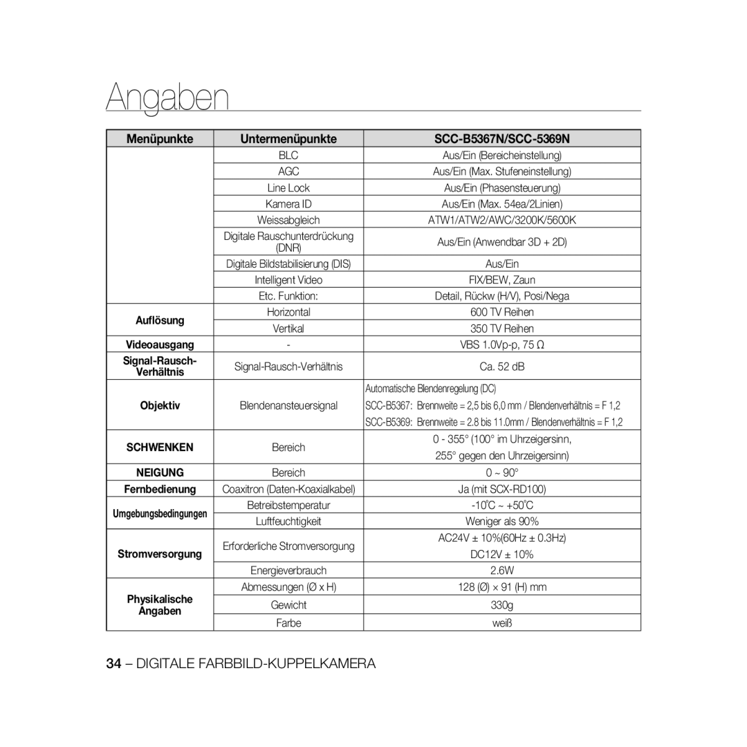 Samsung SCC-B5369P Angaben, Menüpunkte Untermenüpunkte SCC-B5367N/SCC-5369N, Automatische Blendenregelung DC, Farbe Weiß 