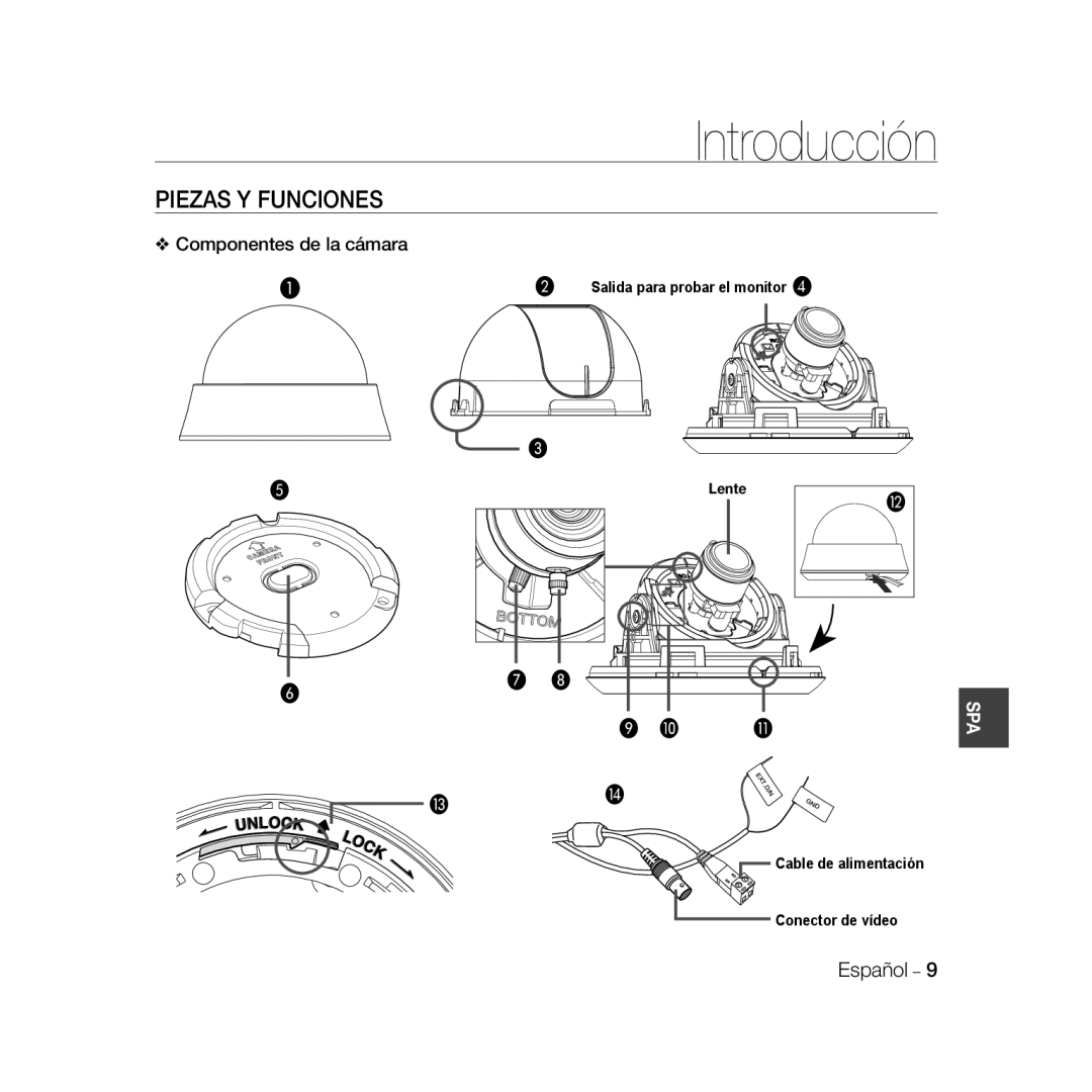 Samsung SCC-B5369P, SCC-B5367P manual Piezas Y Funciones, Componentes de la cámara 