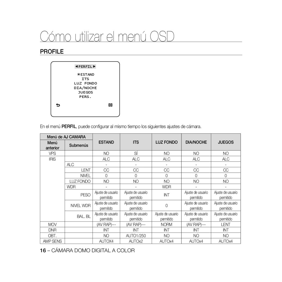 Samsung SCC-B5367P, SCC-B5369P manual Cómo utilizar el menú OSD 