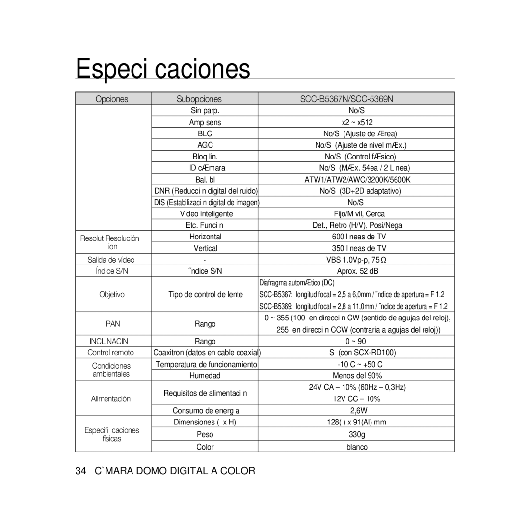 Samsung SCC-B5367P, SCC-B5369P manual Especiﬁcaciones, Opciones Subopciones SCC-B5367N/SCC-5369N, Ion, Ambientales 