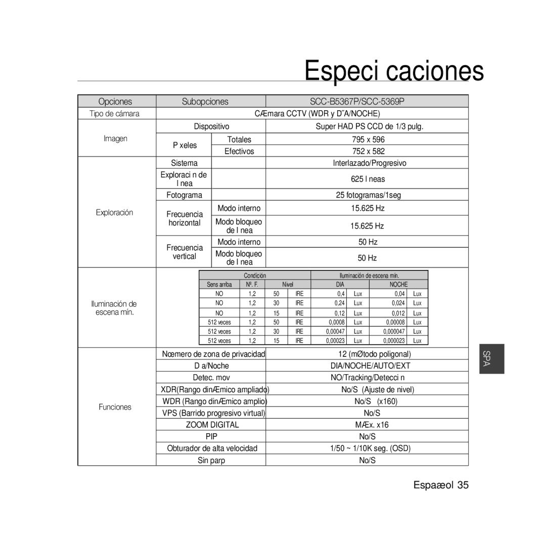 Samsung SCC-B5369P manual Especiﬁcaciones, Opciones Subopciones SCC-B5367P/SCC-5369P 