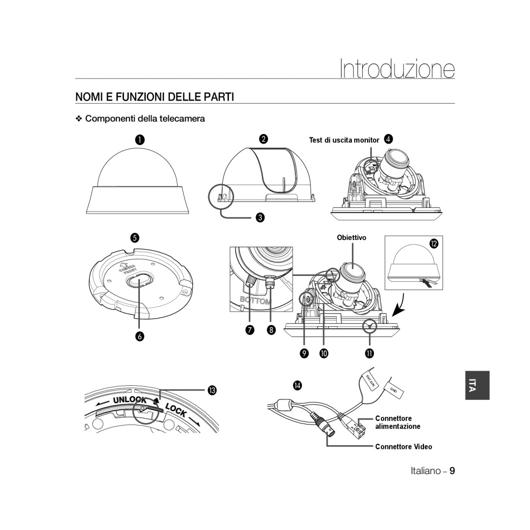 Samsung SCC-B5367P, SCC-B5369P manual Nomi E Funzioni Delle Parti, Componenti della telecamera 