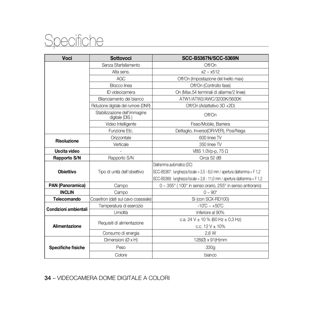 Samsung SCC-B5369P, SCC-B5367P manual Speciﬁche, Voci Sottovoci SCC-B5367N/SCC-5369N, Diaframma automatico DC 