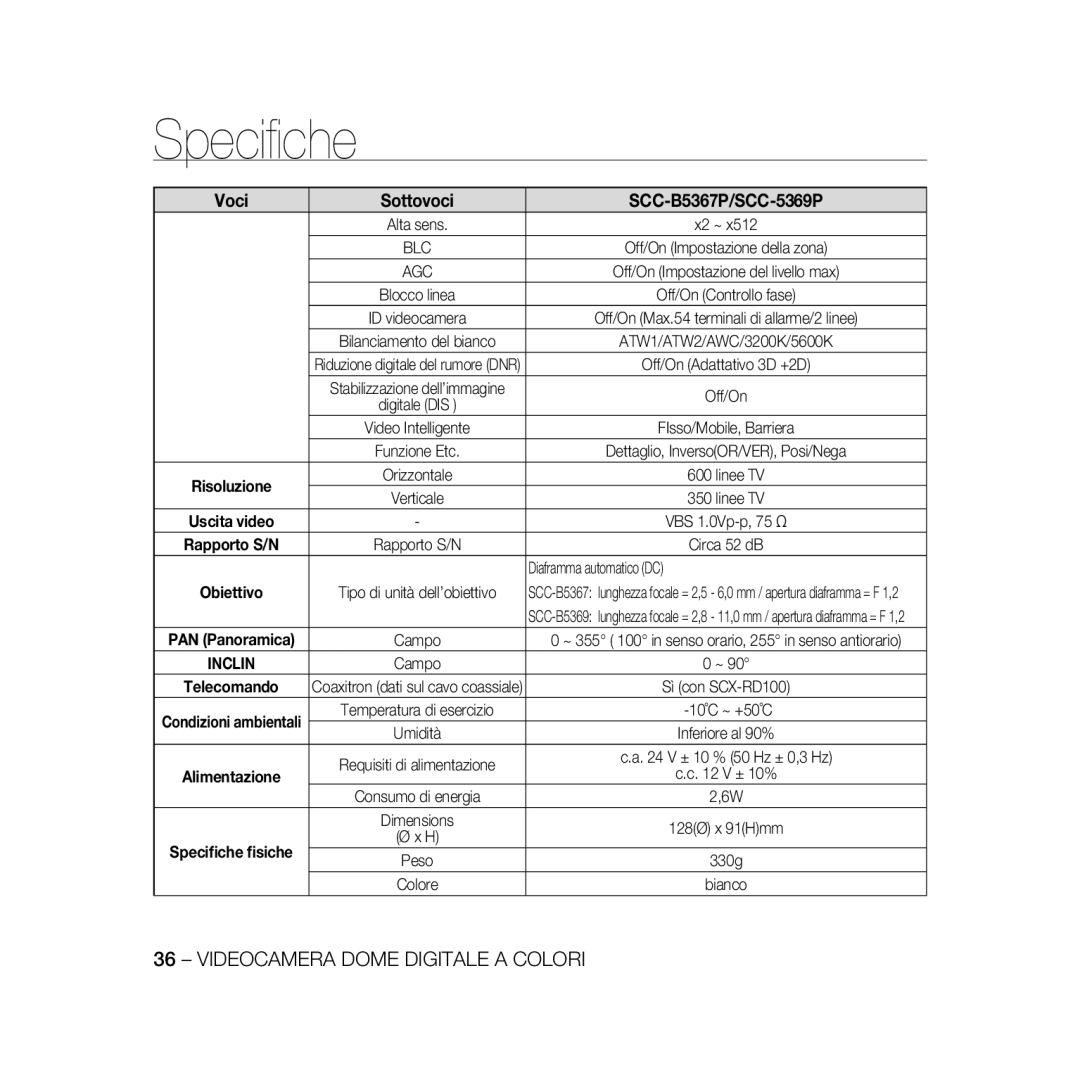 Samsung SCC-B5369P manual Voci Sottovoci SCC-B5367P/SCC-5369P 