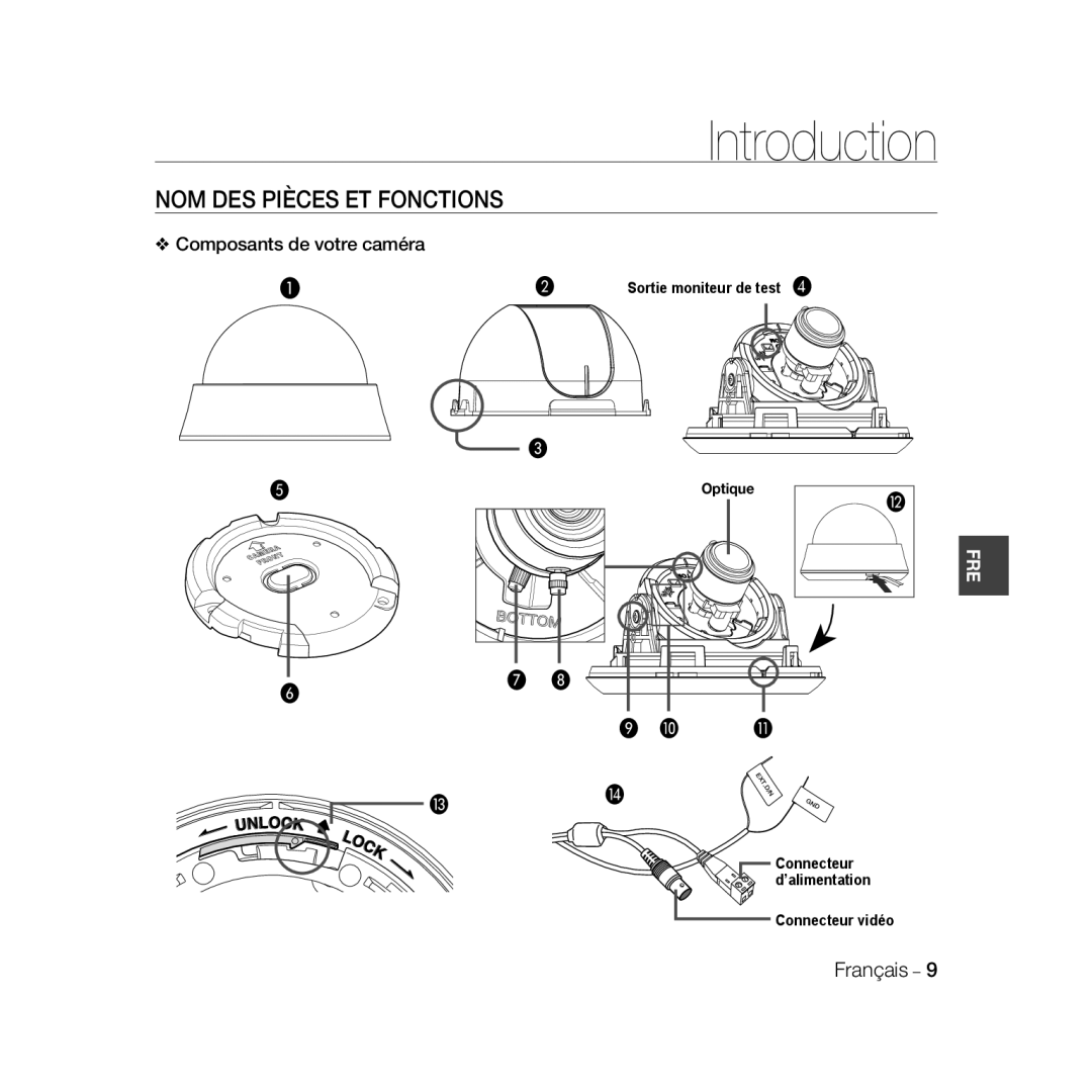 Samsung SCC-B5369P, SCC-B5367P manual NOM DES Pièces ET Fonctions, Composants de votre caméra 