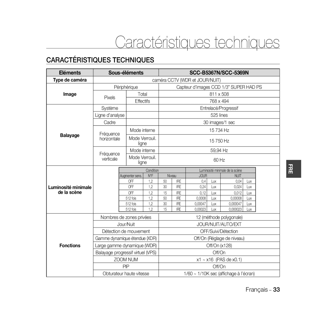 Samsung SCC-B5369P Caractéristiques techniques, Caractéristiques Techniques, Eléments Sous-éléments SCC-B5367N/SCC-5369N 