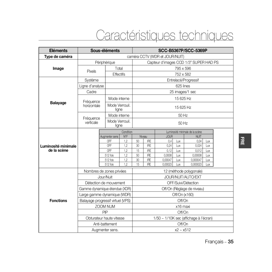 Samsung SCC-B5369P manual Caractéristiques techniques, Eléments Sous-éléments SCC-B5367P/SCC-5369P 