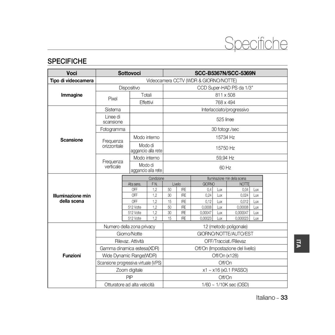 Samsung SCC-B5367P manual Speciﬁche, Specifiche, Immagine, della scena, Funzioni, Voci, Sottovoci, SCC-B5367N/SCC-5369N 