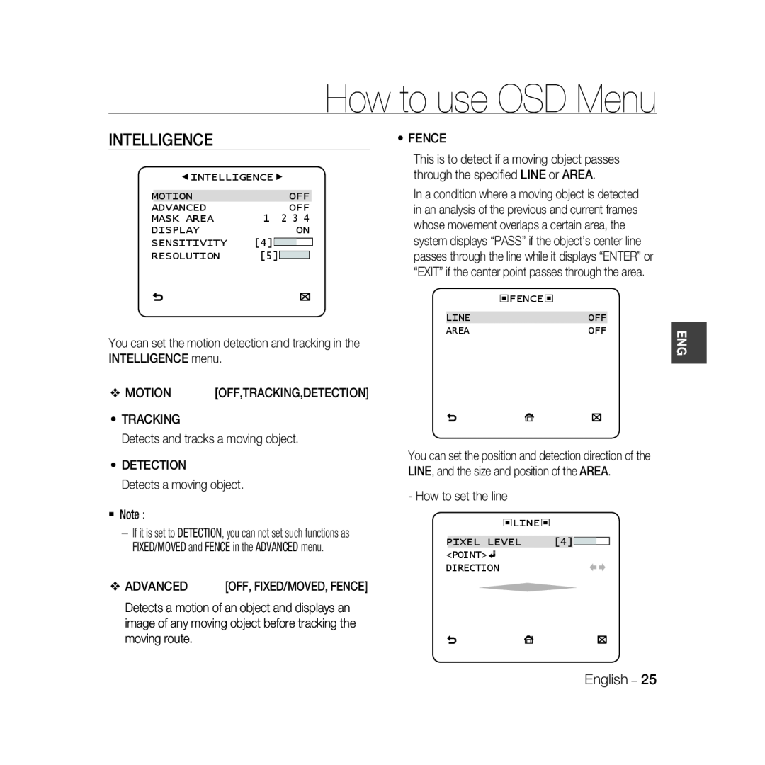 Samsung SCC-B5367P, SCC-B5369P manual Intelligence, How to use OSD Menu 
