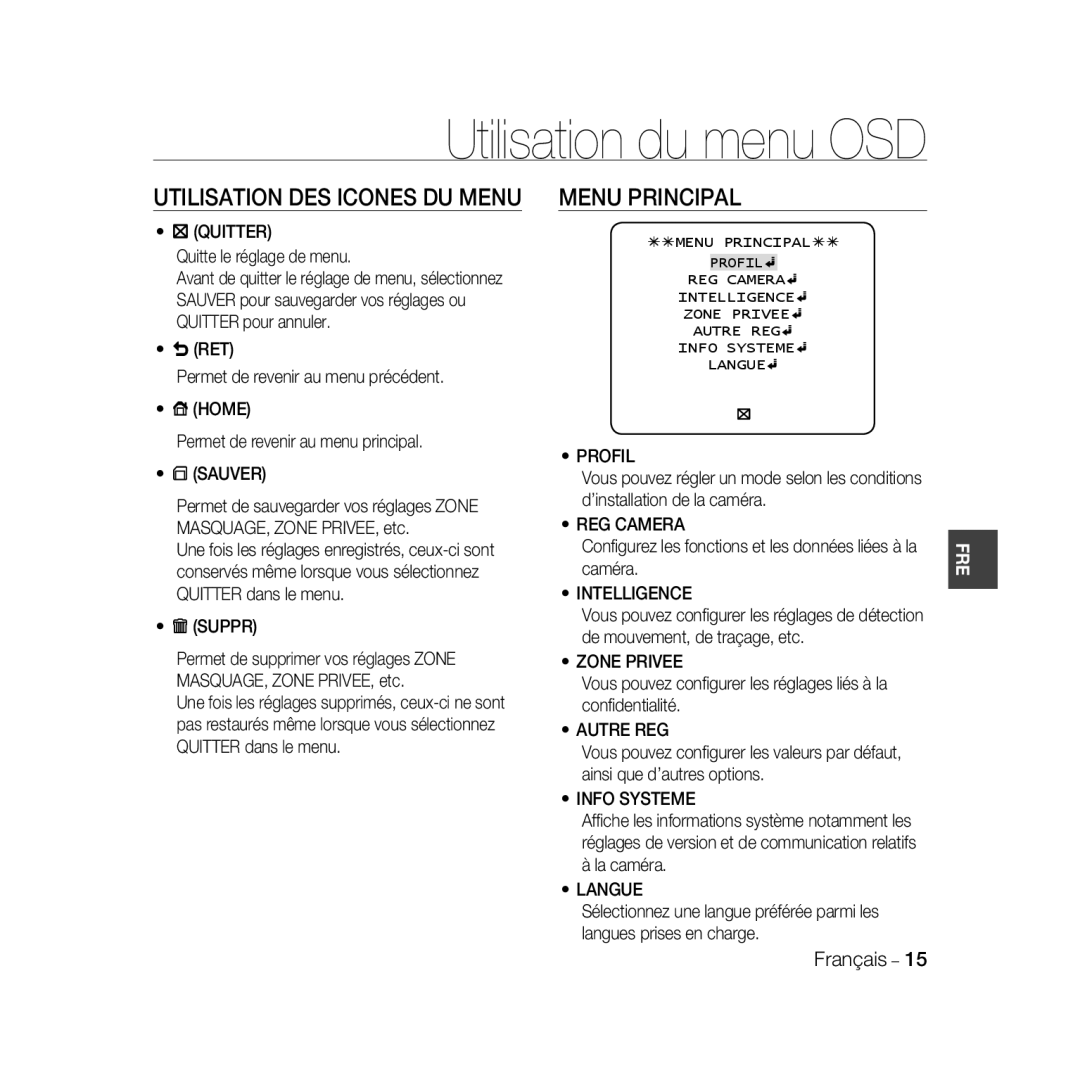 Samsung SCC-B5369P, SCC-B5367P manual Utilisation du menu OSD, Utilisation Des Icones Du Menu, Menu Principal 