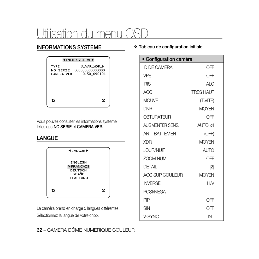 Samsung SCC-B5367P, SCC-B5369P manual Informations Systeme, Langue, Conﬁguration caméra, Utilisation du menu OSD 