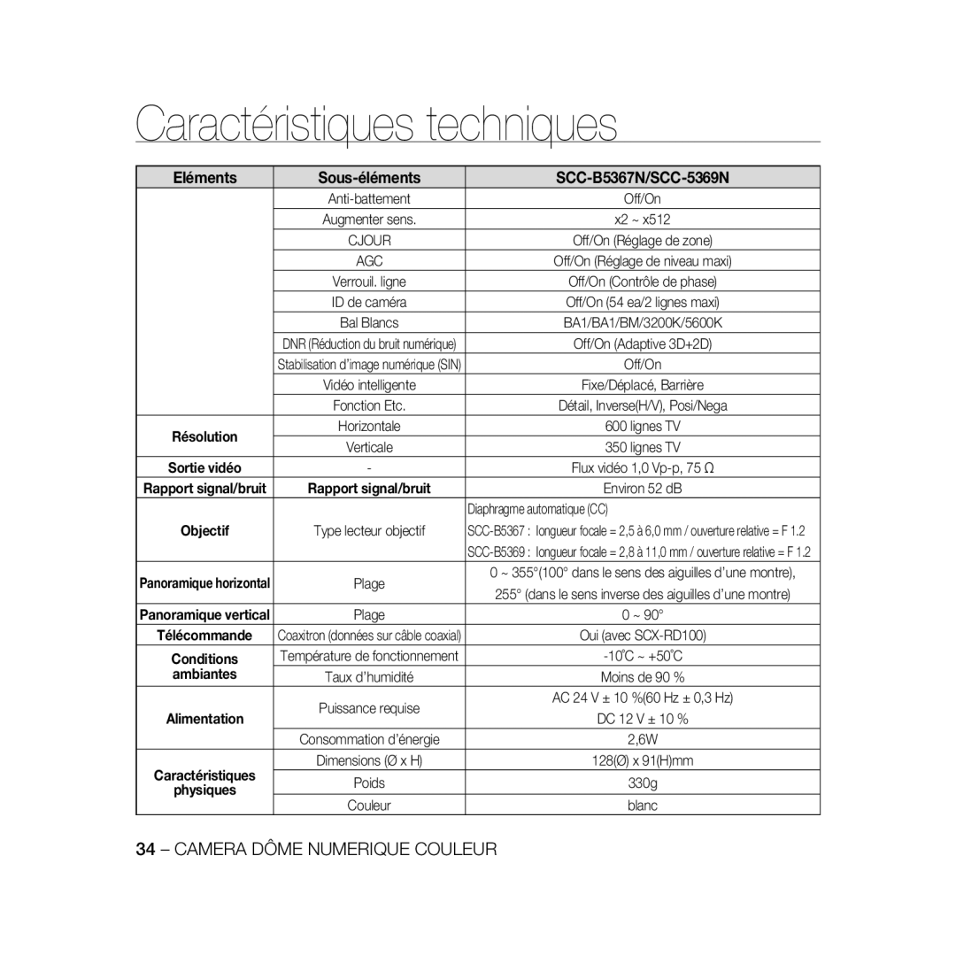 Samsung SCC-B5367P Caractéristiques techniques, Eléments, Sous-éléments, SCC-B5367N/SCC-5369N, ambiantes, Télécommande 