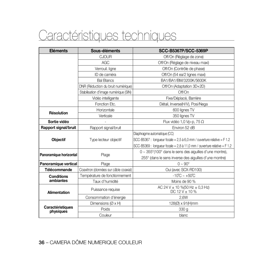 Samsung Caractéristiques techniques, Eléments, Sous-éléments, SCC-B5367P/SCC-5369P, ambiantes, Télécommande, Conditions 