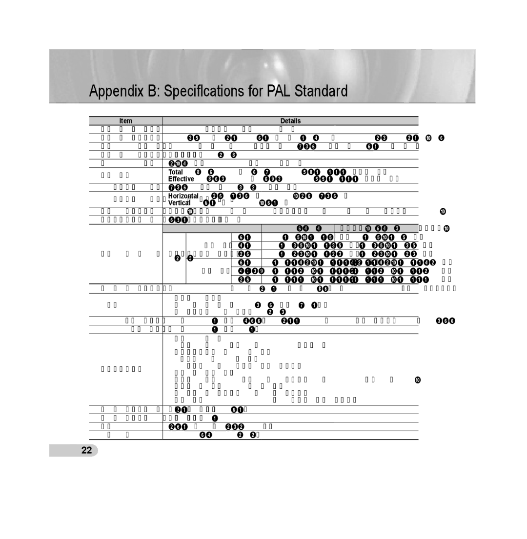 Samsung SCC-B5393P, SCC-B5392P manual Appendix B Speciﬁcations for PAL Standard 