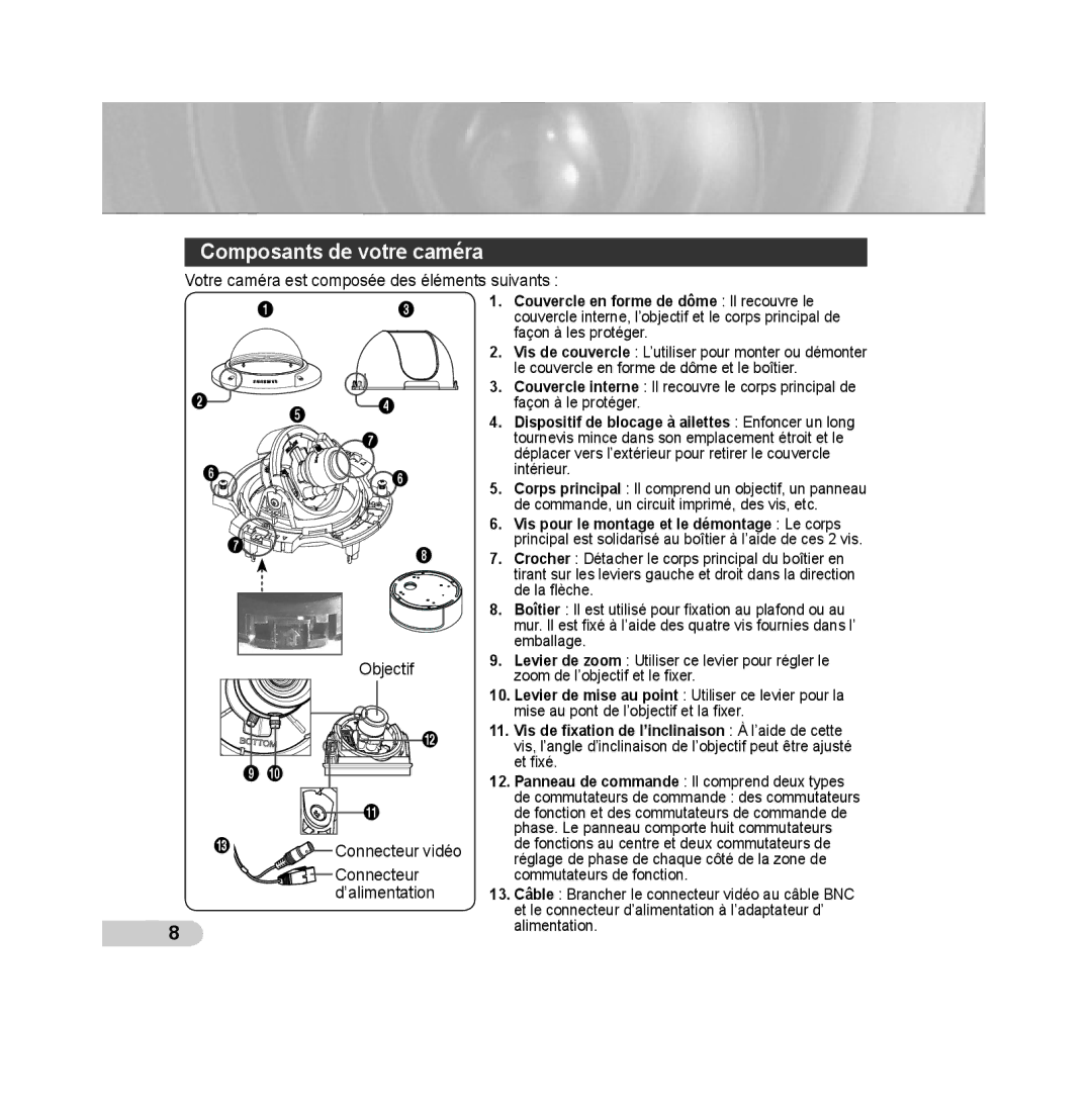 Samsung SCC-B5393P, SCC-B5392P manual Composants de votre caméra, # Connecteur vidéo Connecteur d’alimentation 