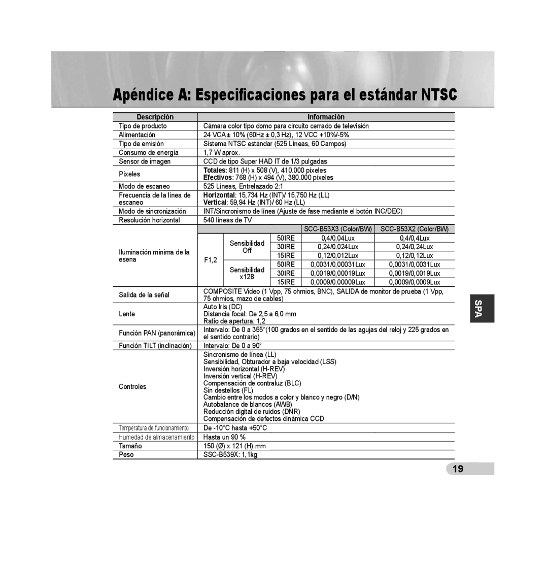 Samsung SCC-B5392P, SCC-B5393P manual Apéndice a Especiﬁcaciones para el estándar Ntsc, Descripción Información 