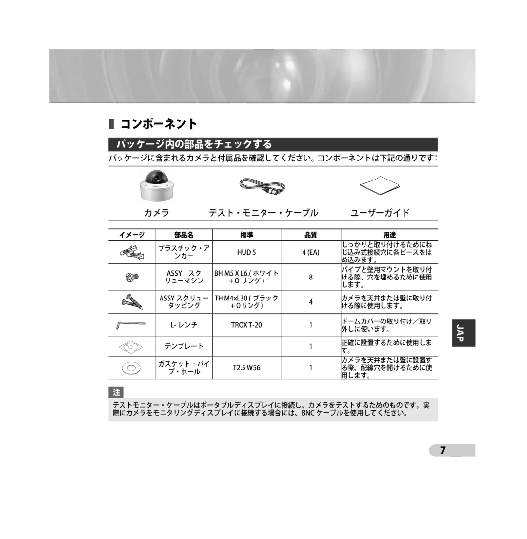 Samsung SCC-B5392P, SCC-B5393P manual コンポーネント 