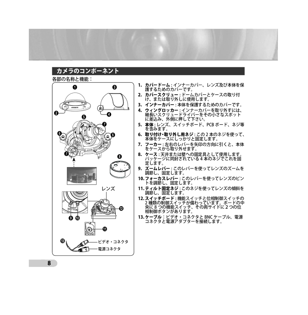 Samsung SCC-B5393P, SCC-B5392P manual カメラのコンポーネント 