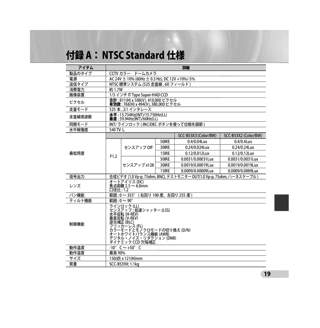 Samsung SCC-B5392P, SCC-B5393P manual 付録 A： Ntsc Standard 仕様, アイテム 