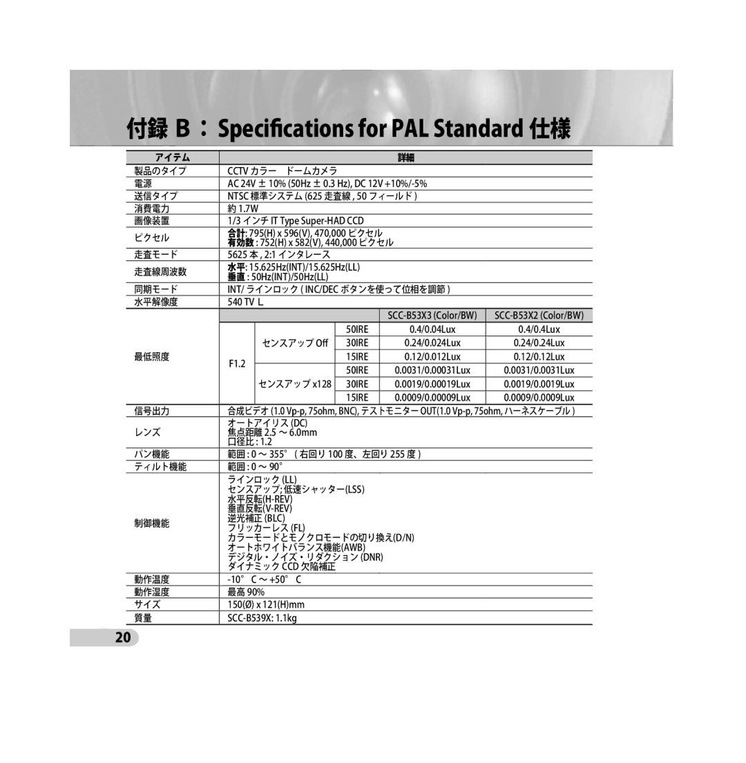 Samsung SCC-B5393P, SCC-B5392P manual 付録 Ｂ： Speciﬁcations for PAL Standard 仕様 