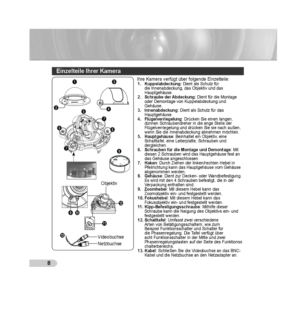 Samsung SCC-B5393P, SCC-B5392P manual Einzelteile Ihrer Kamera, Innenabdeckung Dient als Schutz für das Hauptgehäuse 