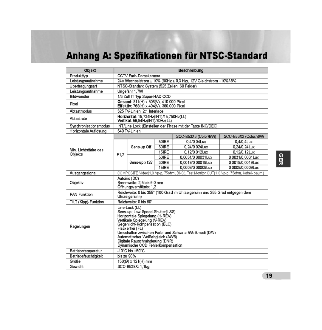 Samsung SCC-B5392P, SCC-B5393P manual Anhang a Speziﬁkationen für NTSC-Standard, Objekt Beschreibung 