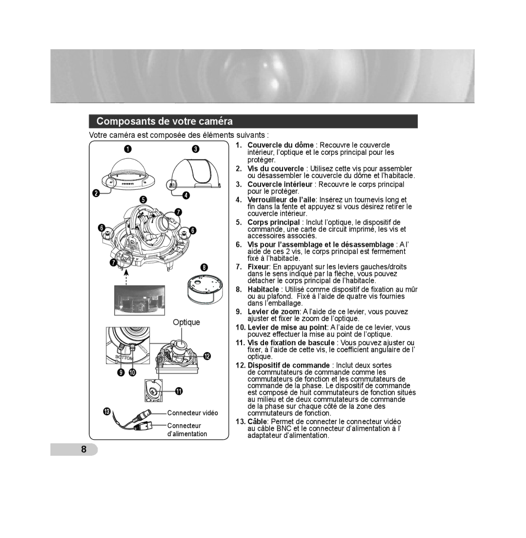 Samsung SCC-B5393P, SCC-B5392P manual Composants de votre caméra, @ 9 