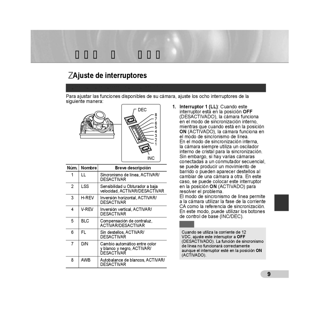 Samsung SCC-B5392P Instalación, Ajuste de interruptores, Ajuste de interrupores de función, Núm Nombre Breve descripción 