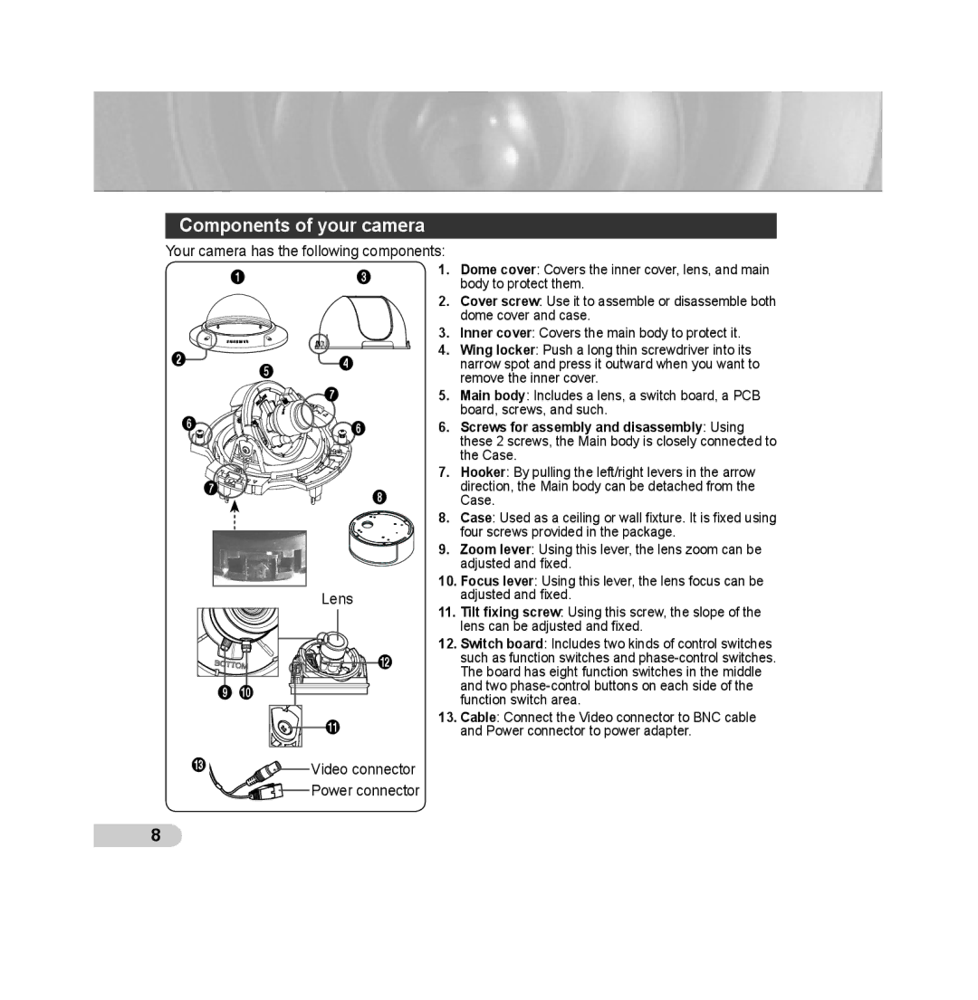 Samsung SCC-B5393P, SCC-B5392P manual Components of your camera, @ 9 