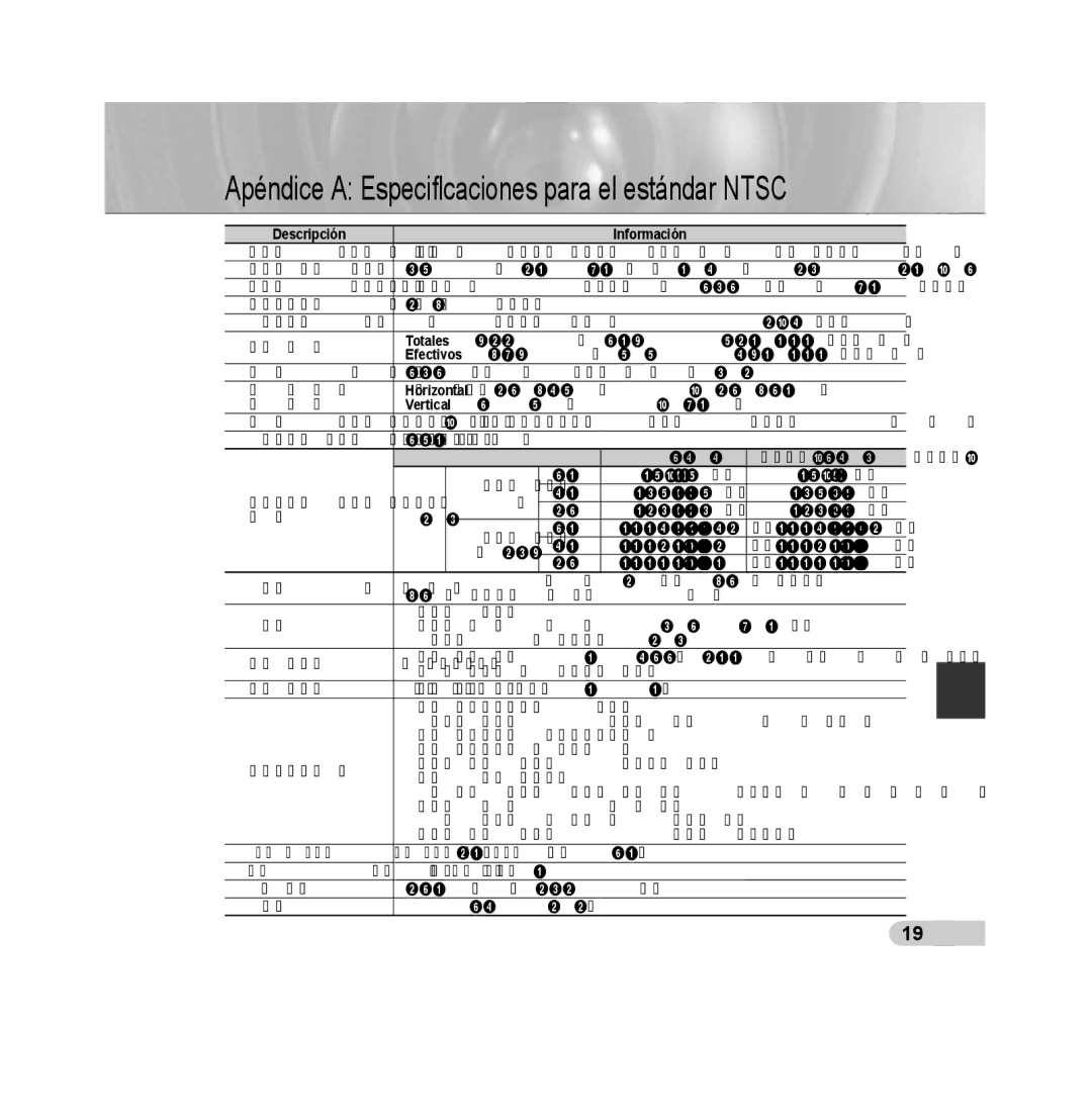 Samsung SCC-B5392P, SCC-B5393P manual Apéndice a Especiﬁcaciones para el estándar Ntsc, Descripción Información 