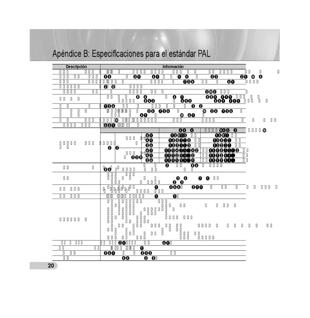 Samsung SCC-B5393P, SCC-B5392P manual Apéndice B Especiﬁcaciones para el estándar PAL 