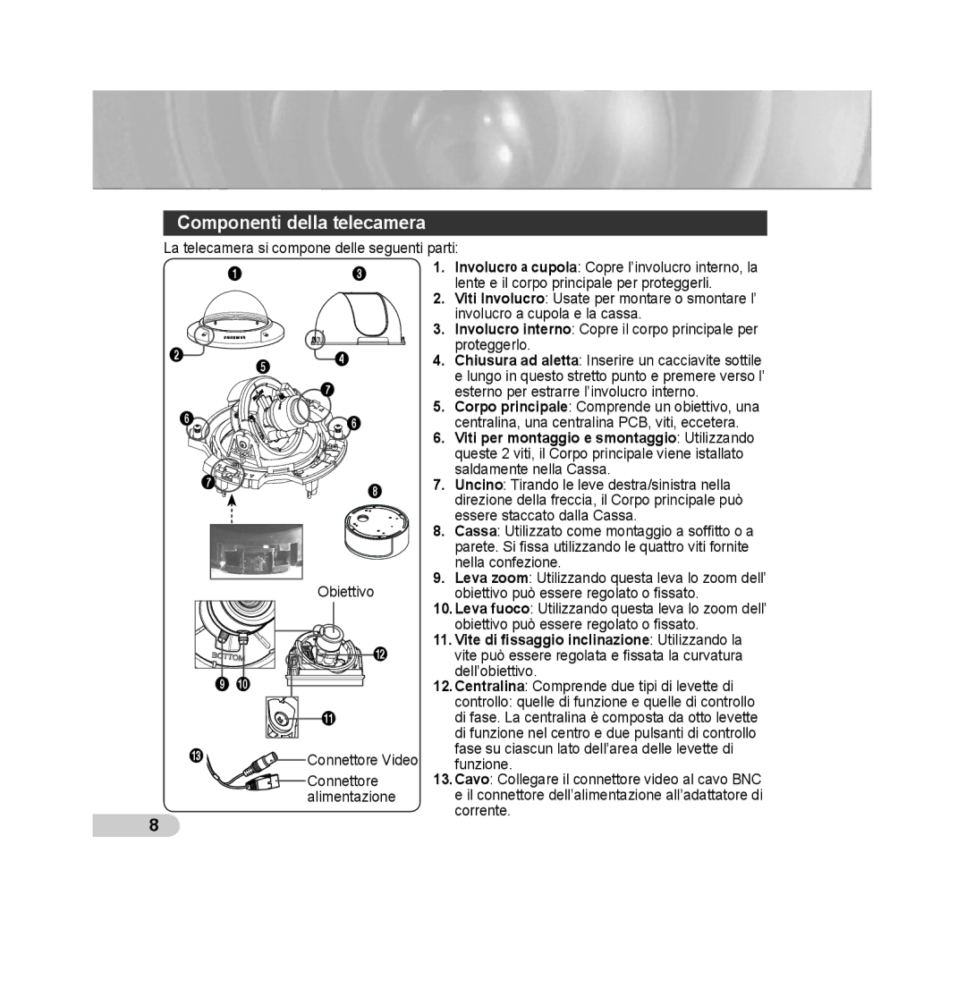 Samsung SCC-B5393P, SCC-B5392P manual Componenti della telecamera, Viti per montaggio e smontaggio Utilizzando 