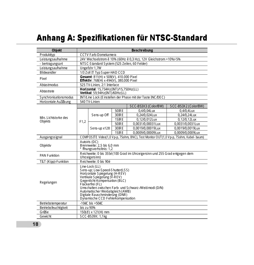 Samsung SCC-B5393P, SCC-B5392P manual Anhang a Speziﬁkationen für NTSC-Standard, Objekt Beschreibung 