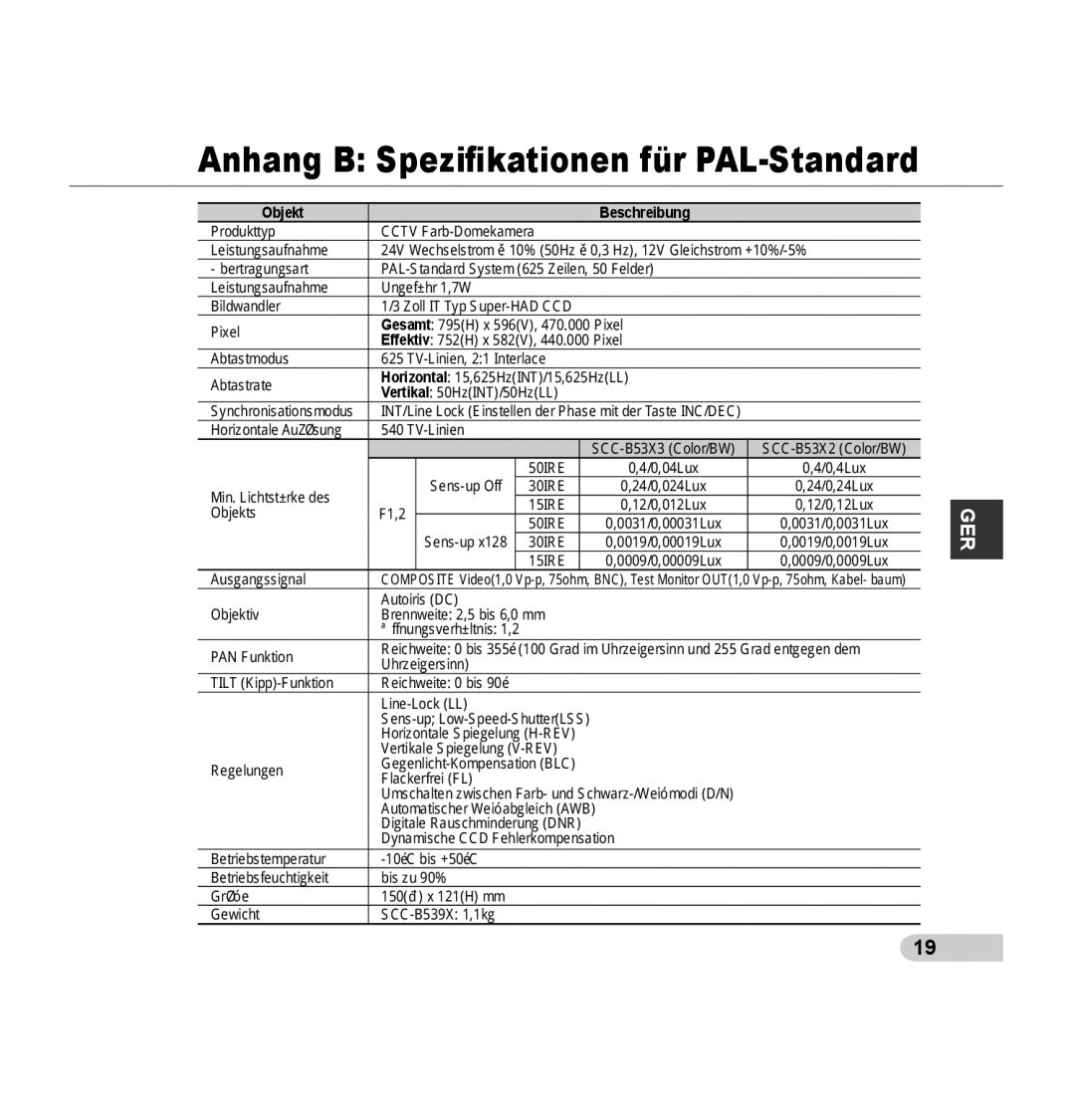 Samsung SCC-B5392P, SCC-B5393P manual Anhang B Speziﬁkationen für PAL-Standard 