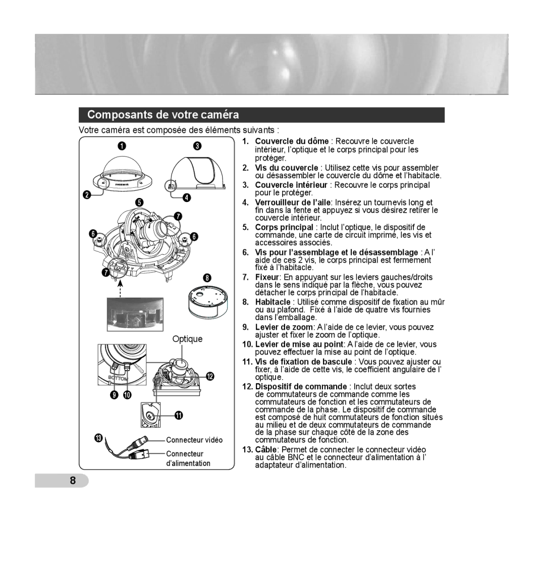 Samsung SCC-B5393P, SCC-B5392P manual Composants de votre caméra, @ 9 