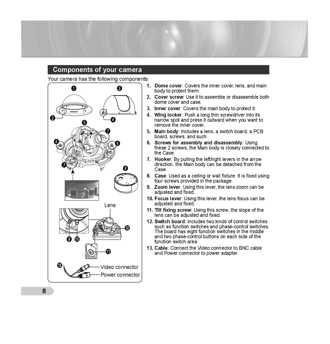 Samsung SCC-B5393P, SCC-B5392P manual Components of your camera, @ 9 