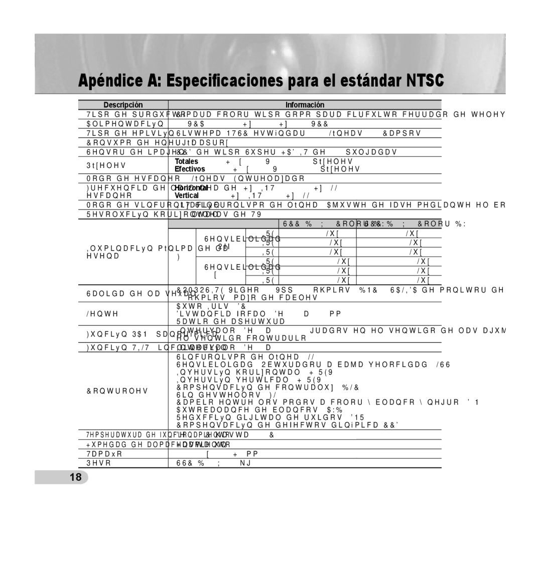 Samsung SCC-B5393P, SCC-B5392P manual Apéndice a Especiﬁcaciones para el estándar Ntsc, Descripción Información 