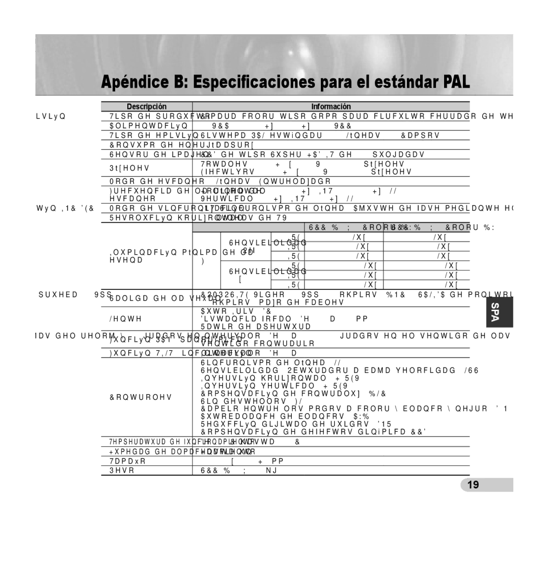 Samsung SCC-B5392P, SCC-B5393P manual Apéndice B Especiﬁcaciones para el estándar PAL 